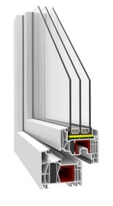 Profil Kömmerling 88